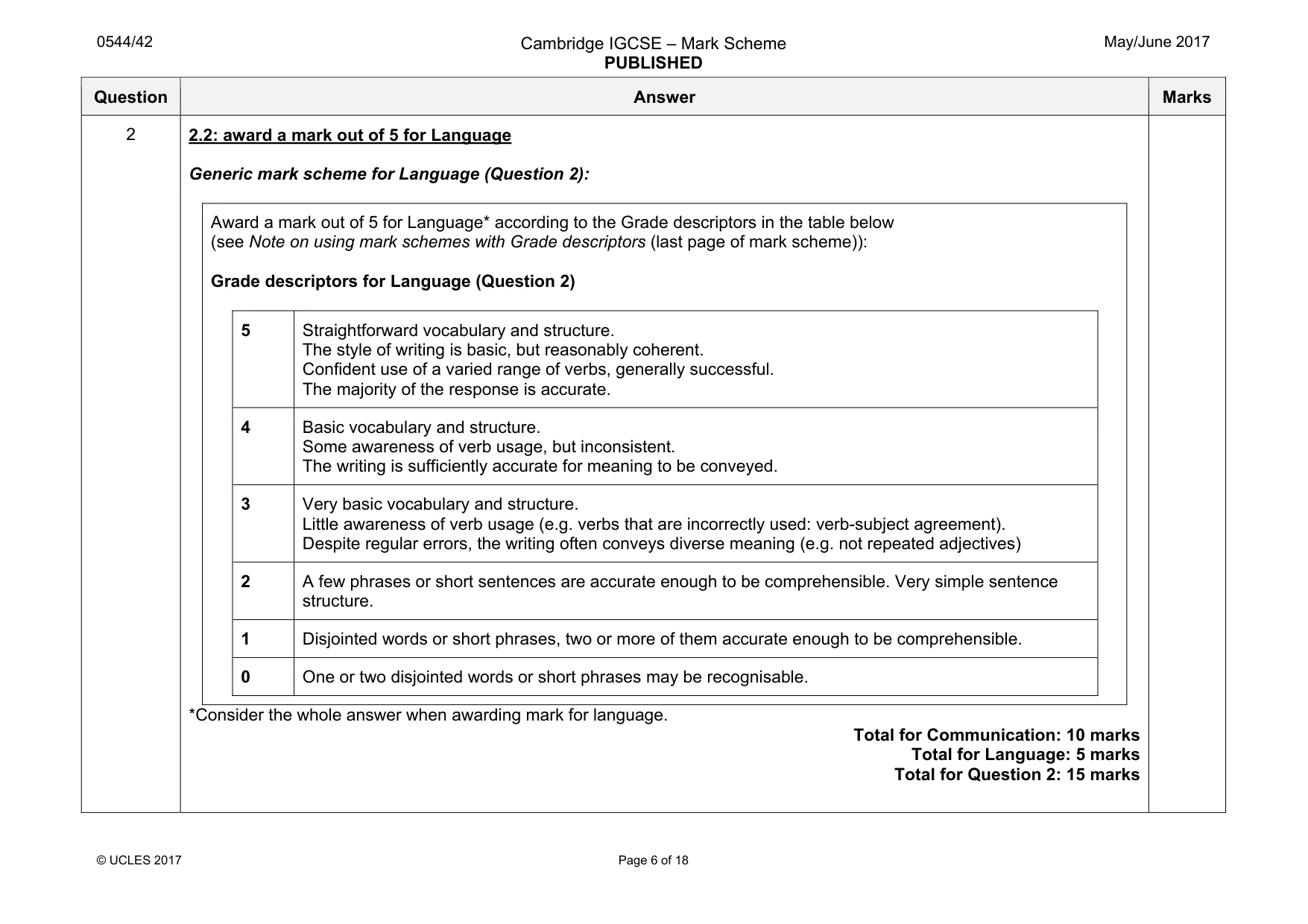 Mark scheme, page 6 of 18