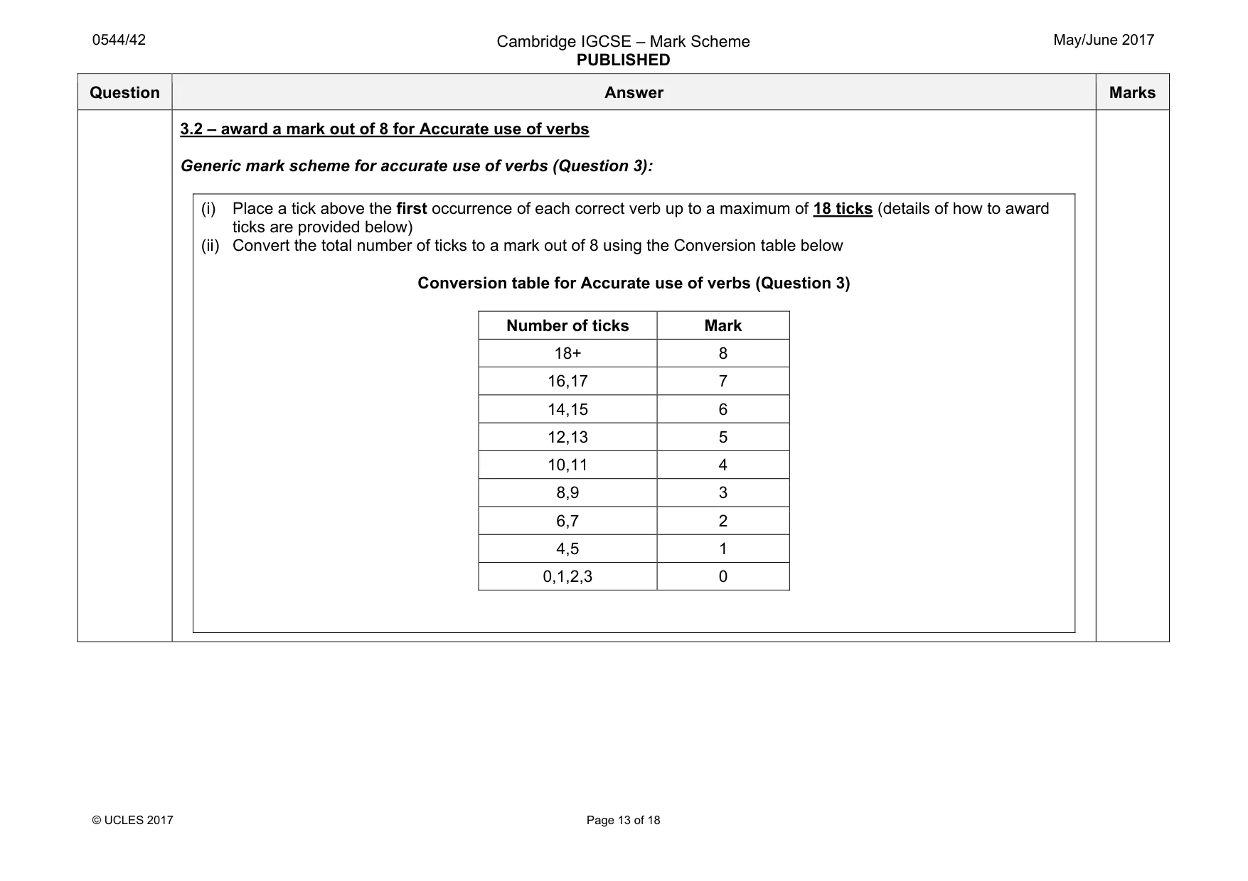Mark scheme, page 13 of 18