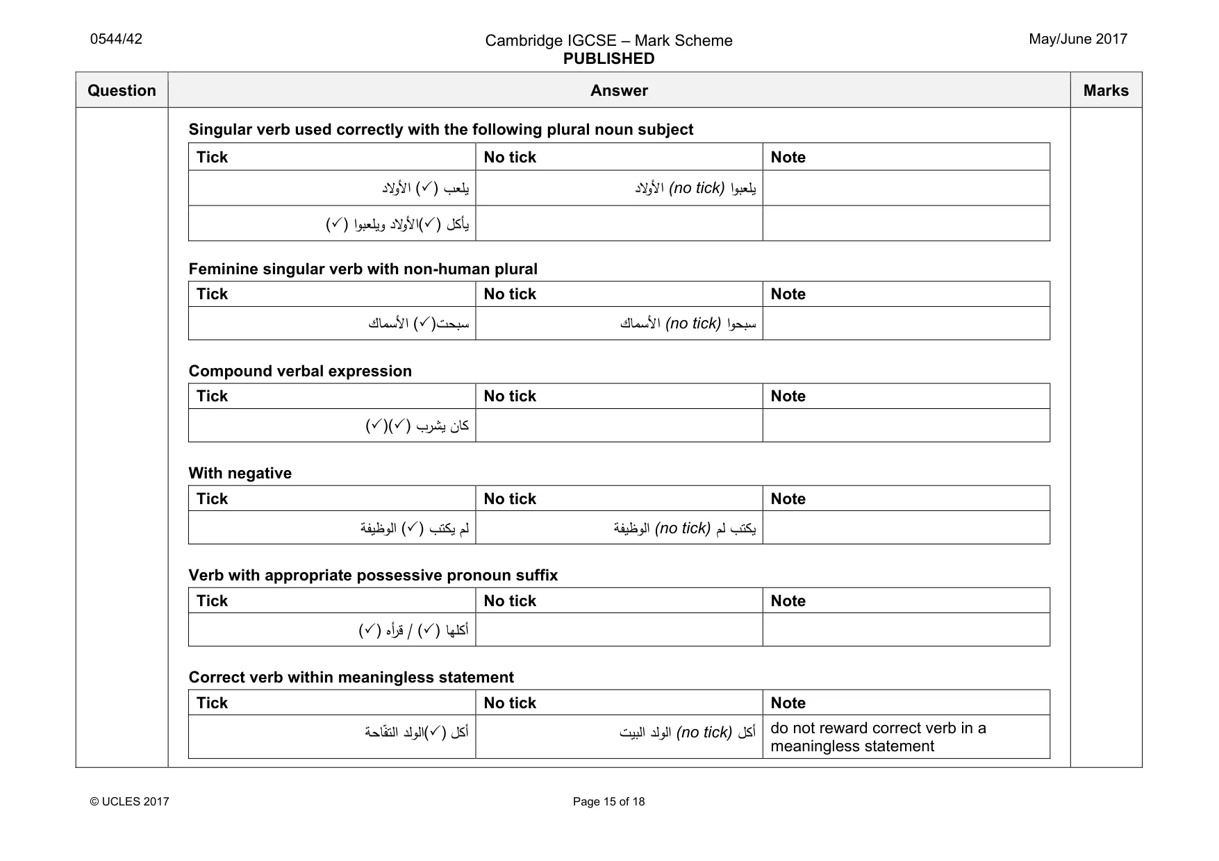 Mark scheme, page 15 of 18