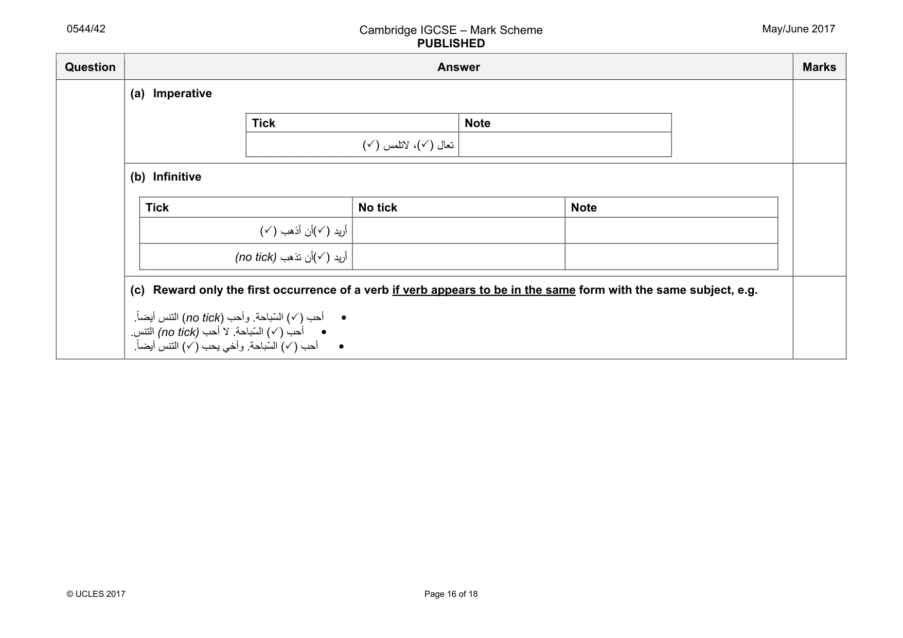 Mark scheme, page 16 of 18