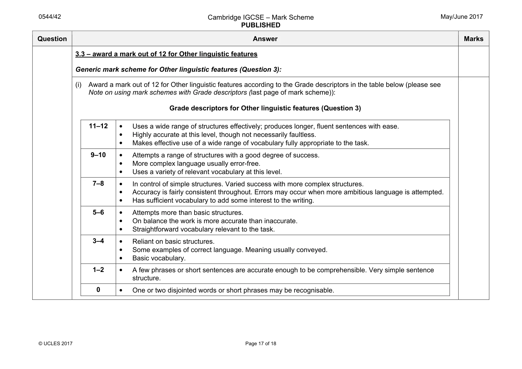 Mark scheme, page 17 of 18