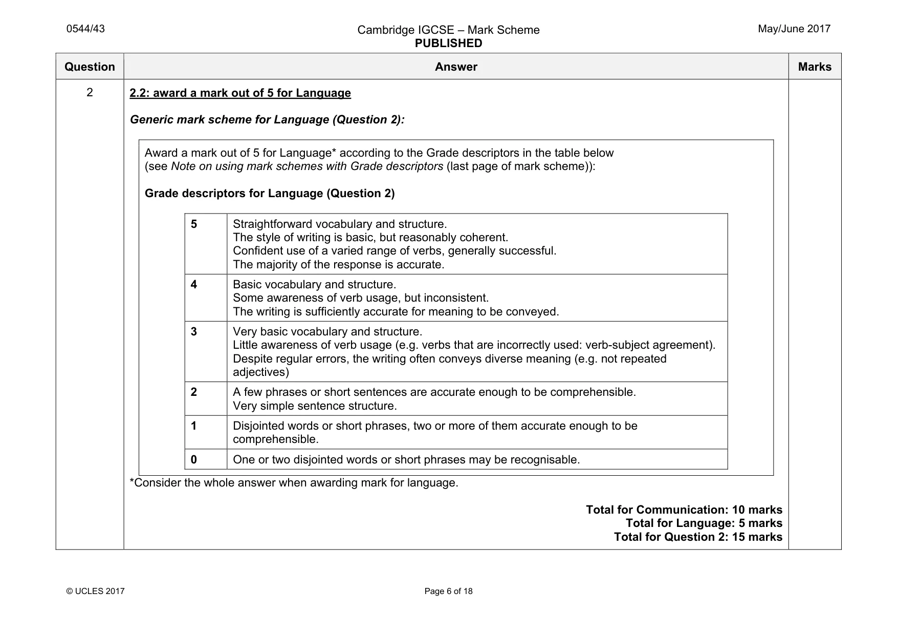 Mark scheme, page 6 of 18