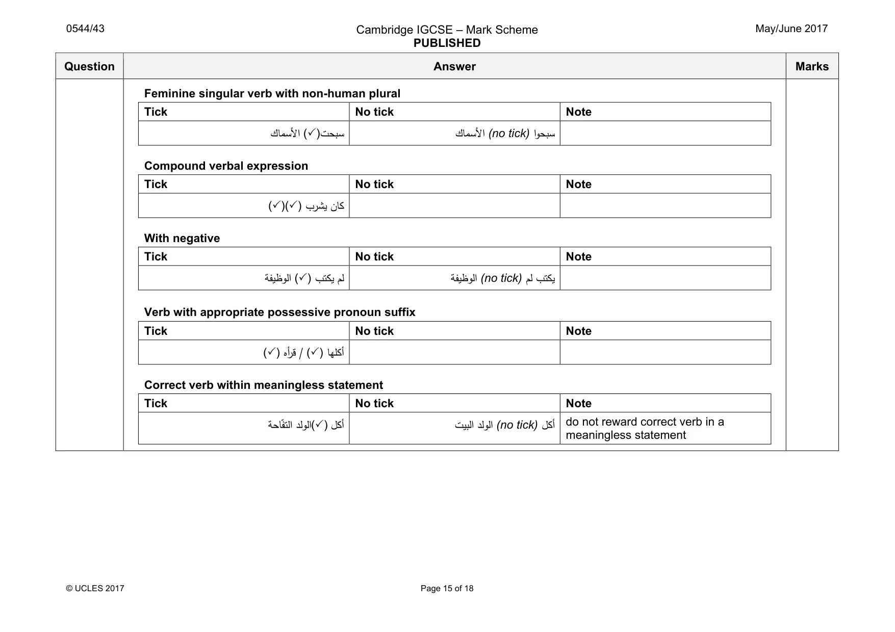 Mark scheme, page 15 of 18