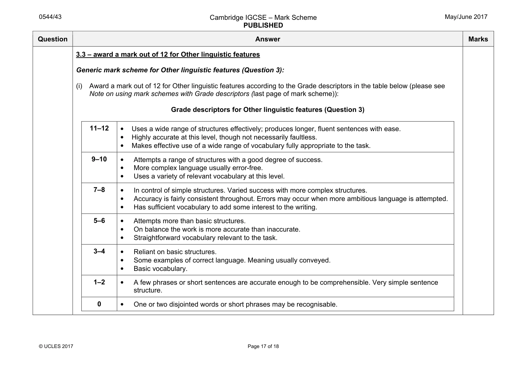 Mark scheme, page 17 of 18