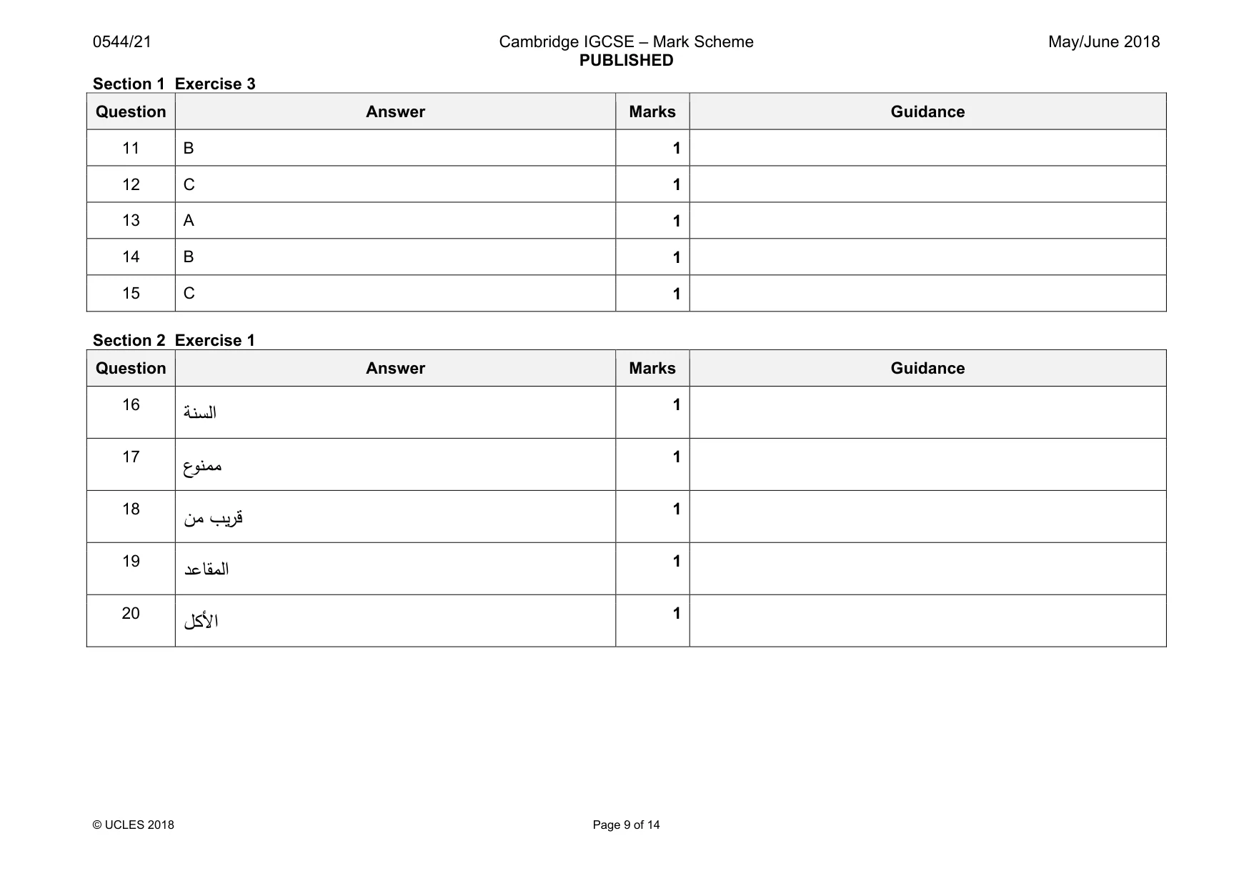 Mark scheme, page 9 of 14