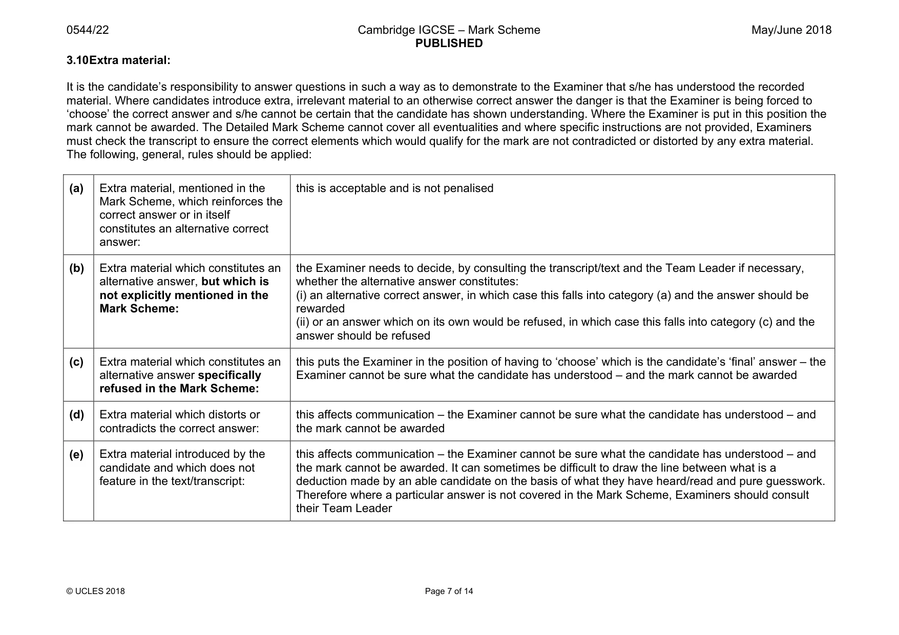 Mark scheme, page 7 of 14