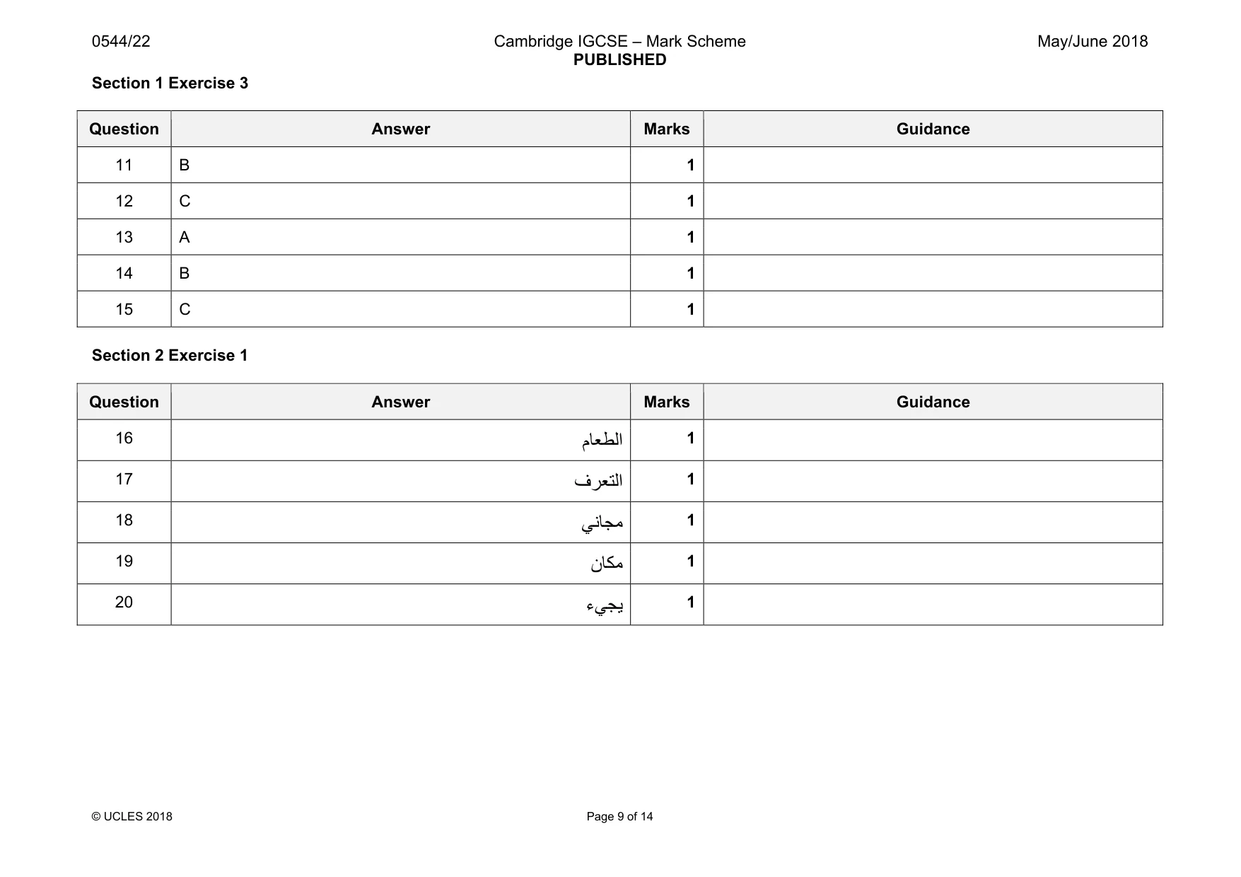 Mark scheme, page 9 of 14