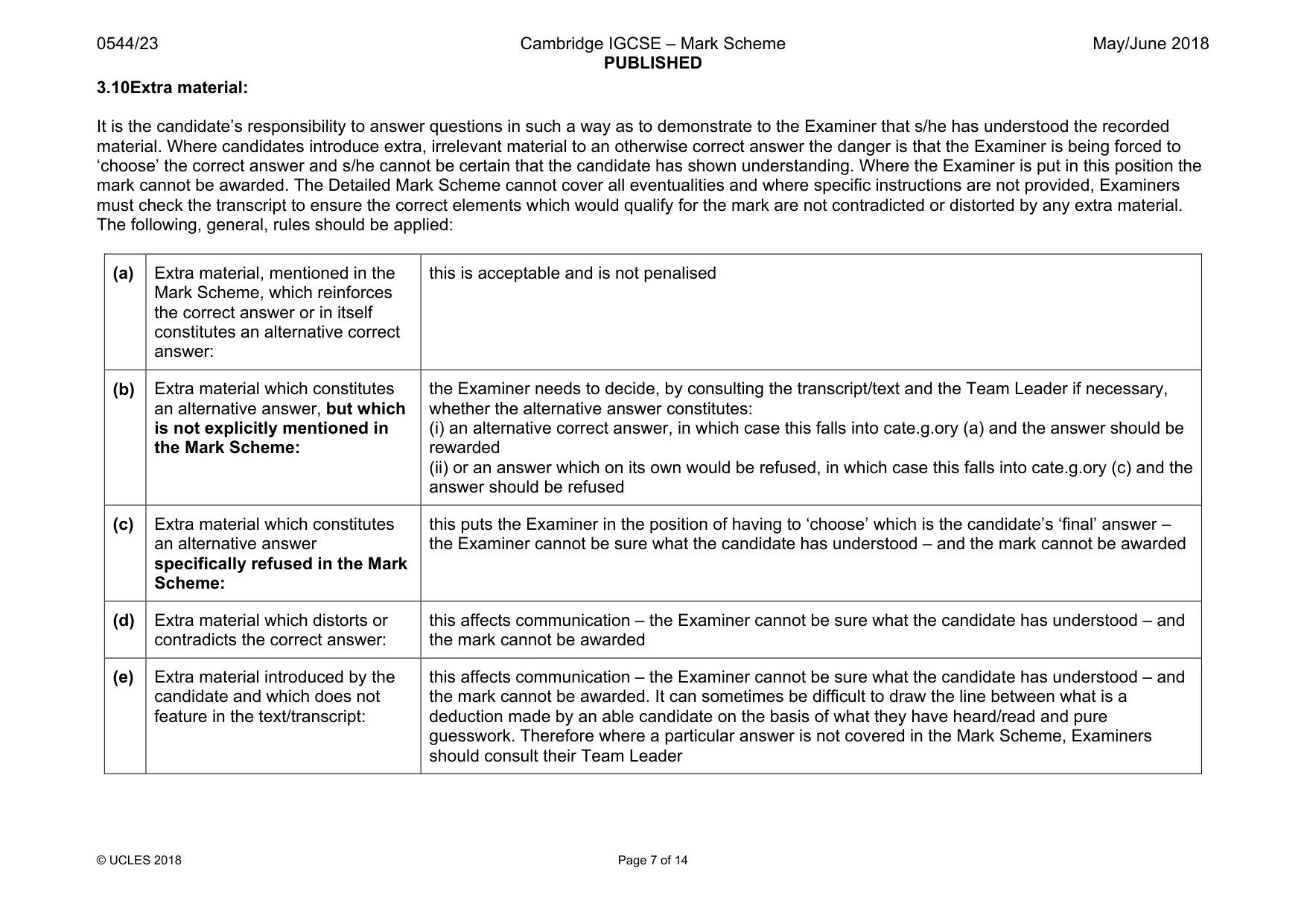Mark scheme, page 7 of 14