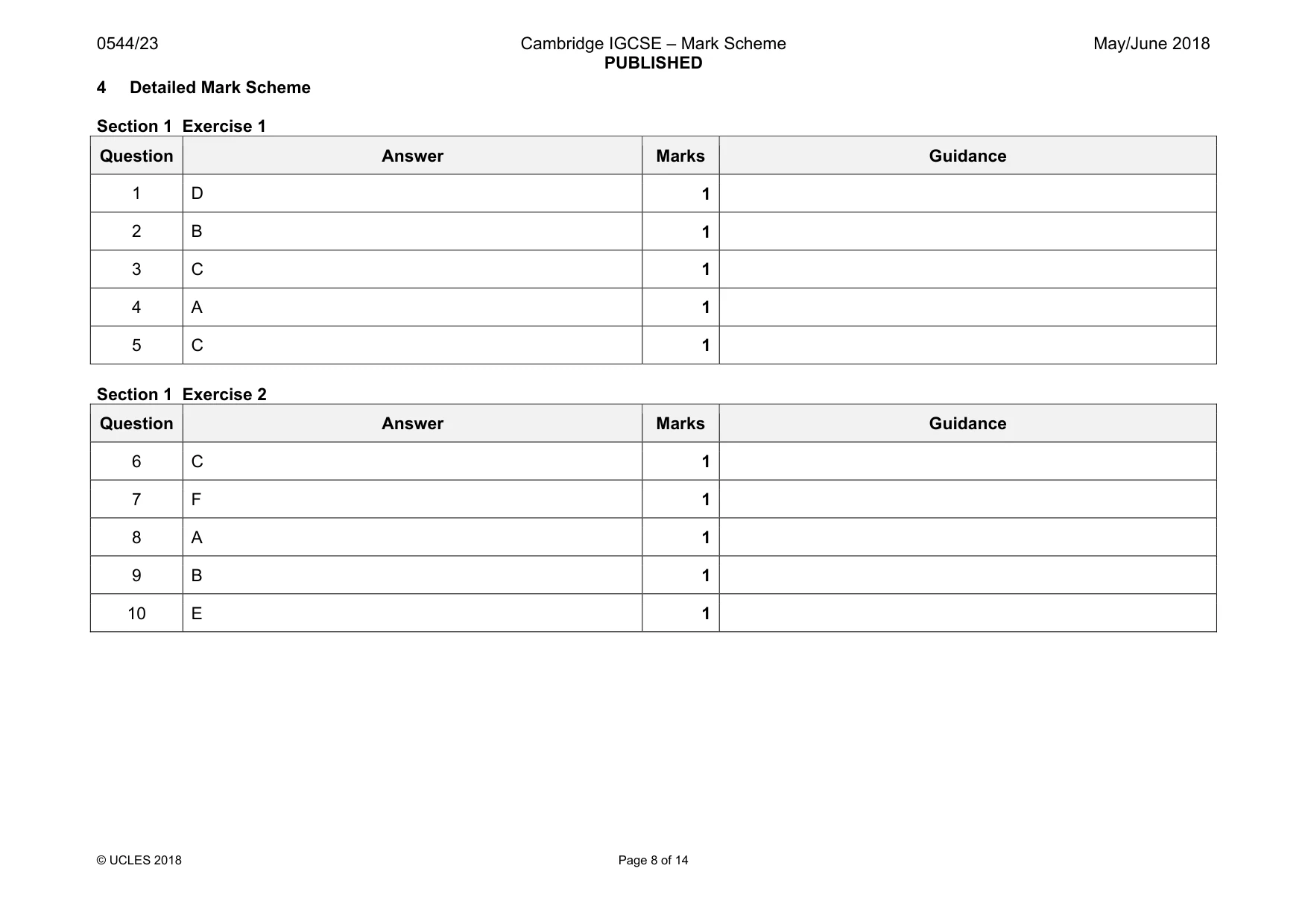 Mark scheme, page 8 of 14