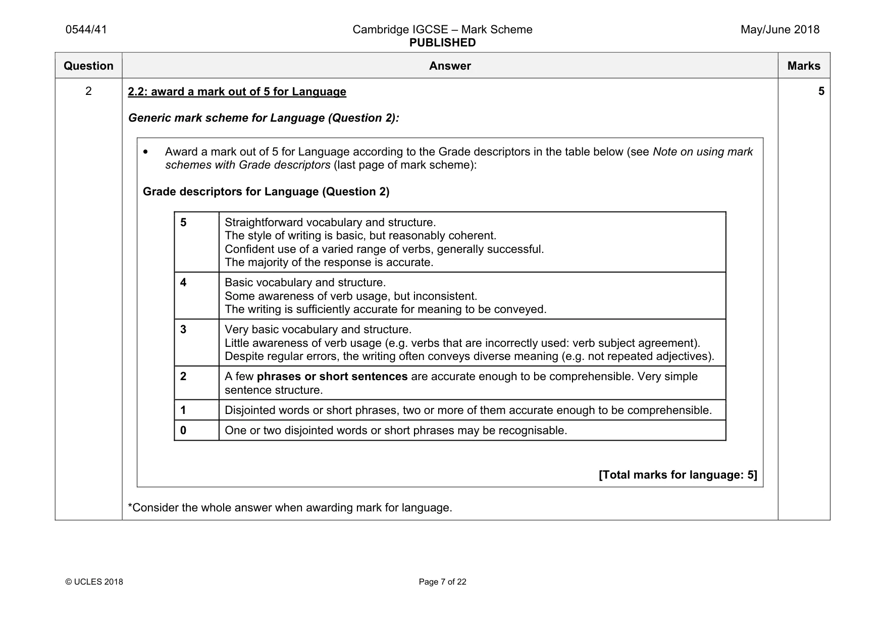 Mark scheme, page 7 of 22