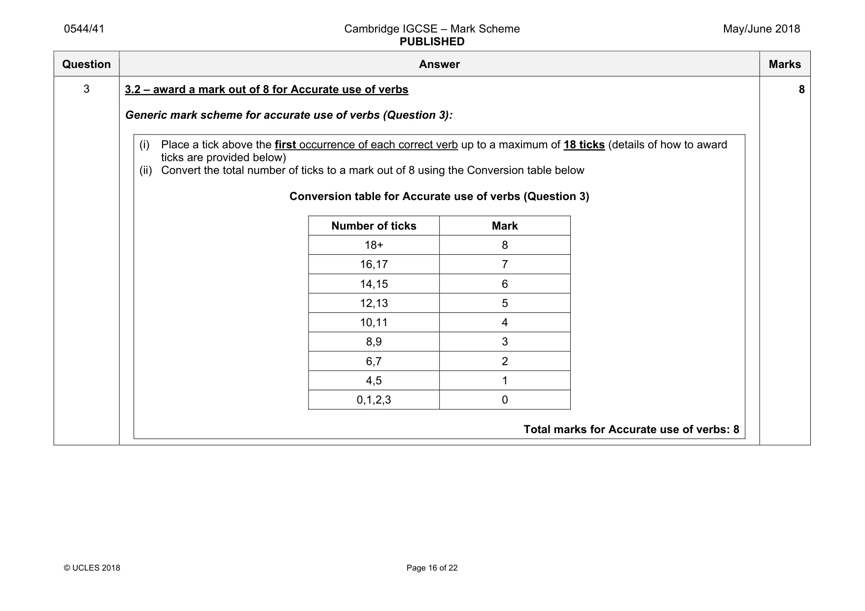 Mark scheme, page 16 of 22