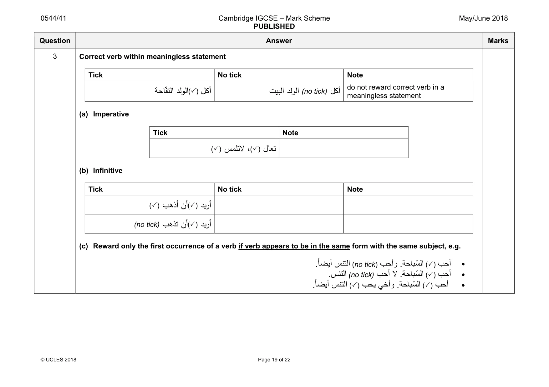 Mark scheme, page 19 of 22