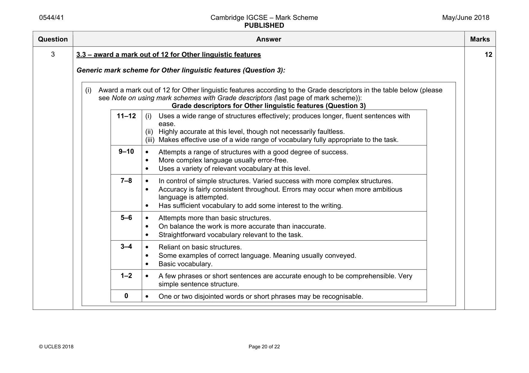 Mark scheme, page 20 of 22