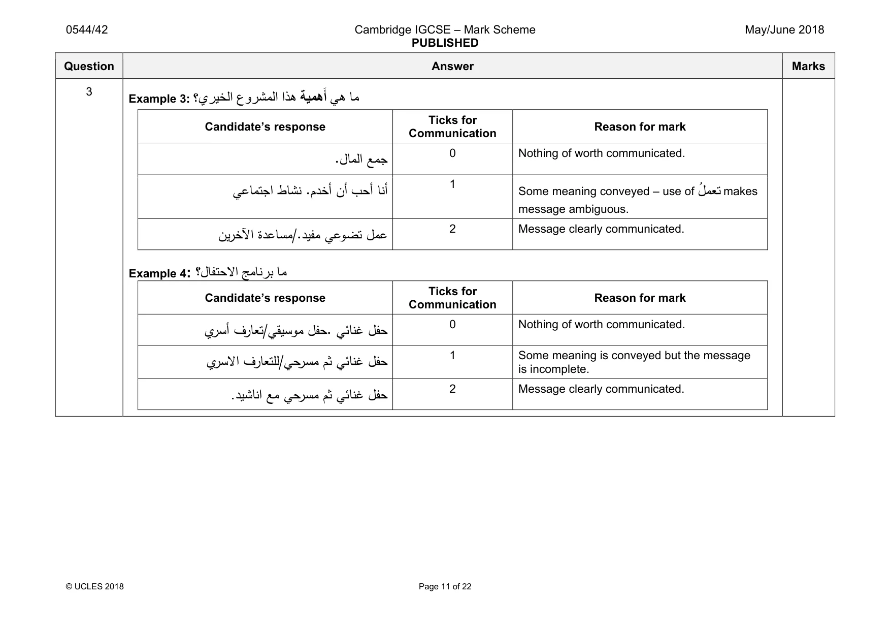Mark scheme, page 11 of 22