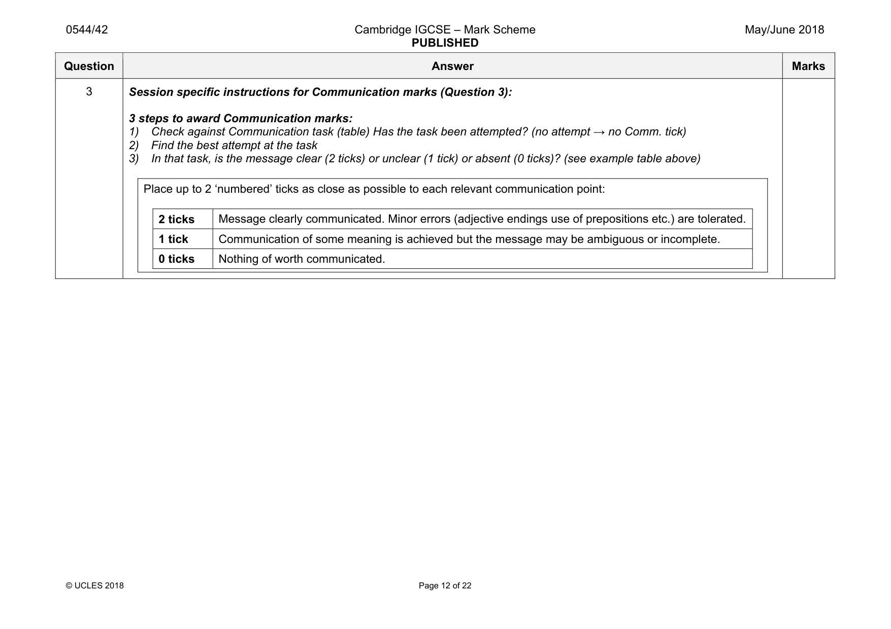 Mark scheme, page 12 of 22