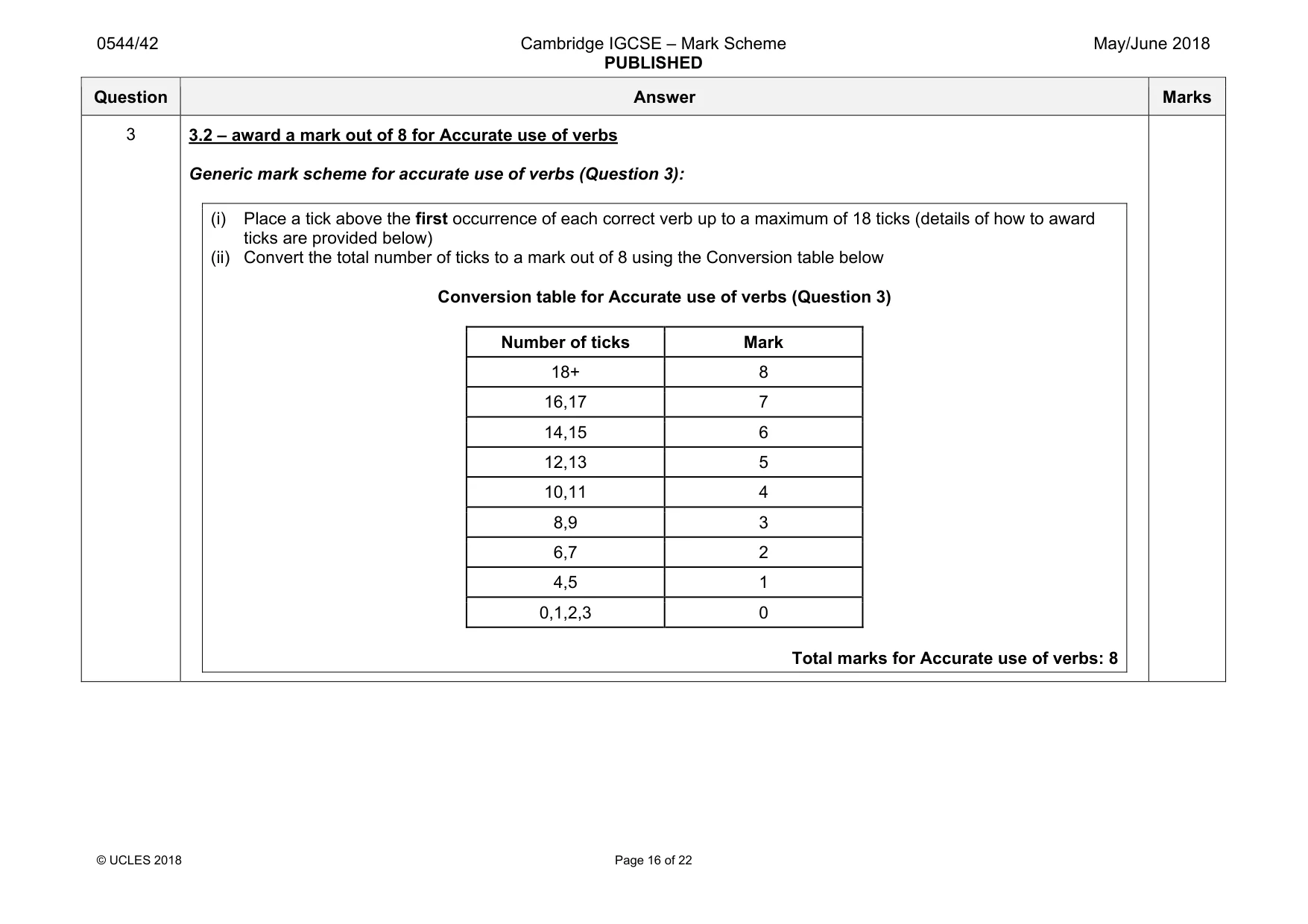 Mark scheme, page 16 of 22