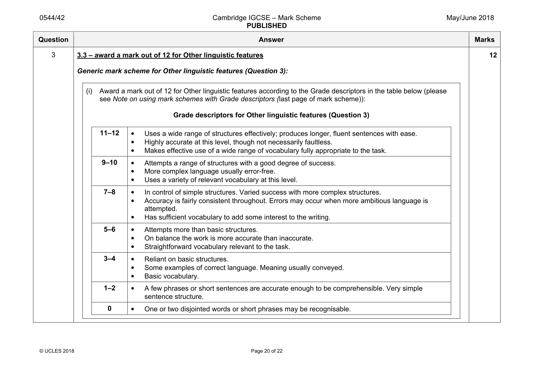Mark scheme, page 20 of 22