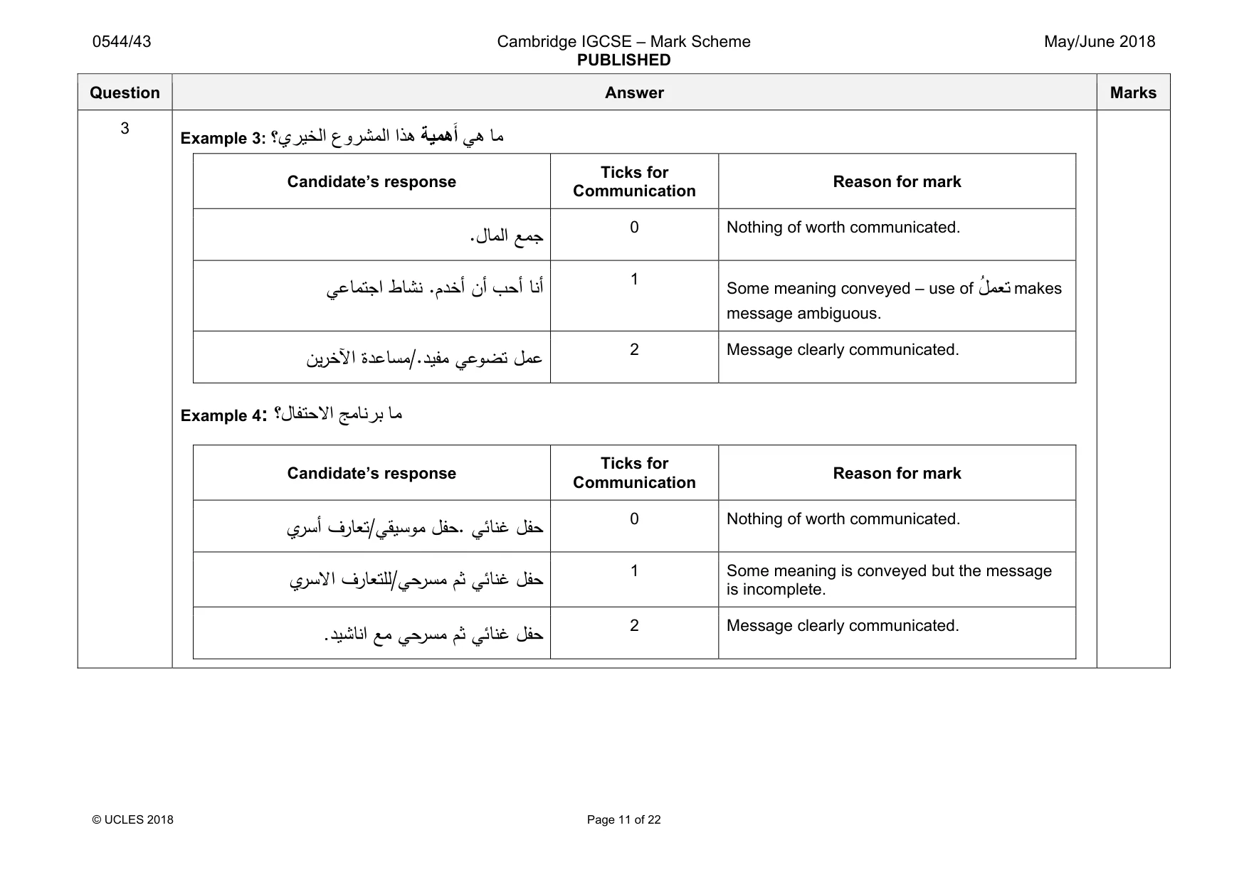 Mark scheme, page 11 of 22