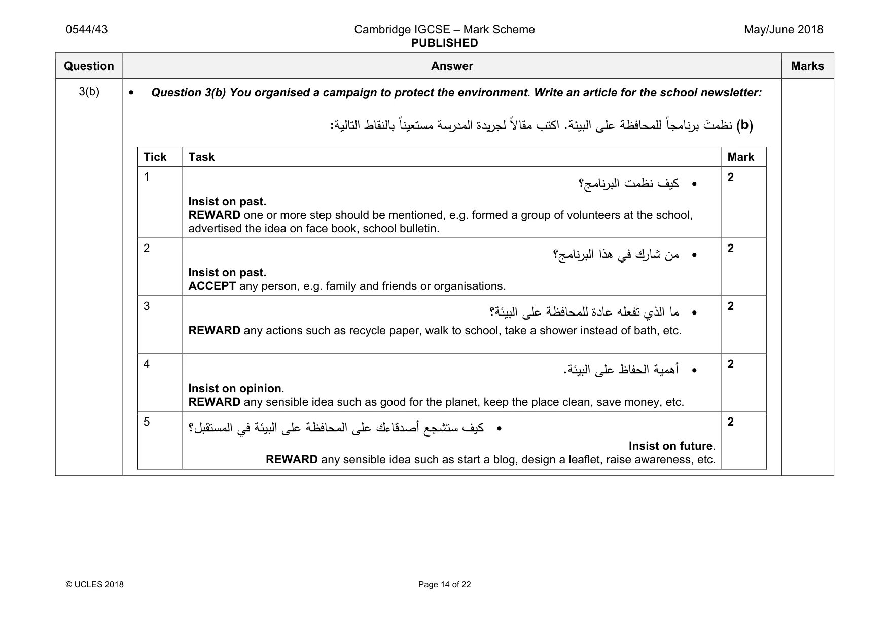 Mark scheme, page 14 of 22