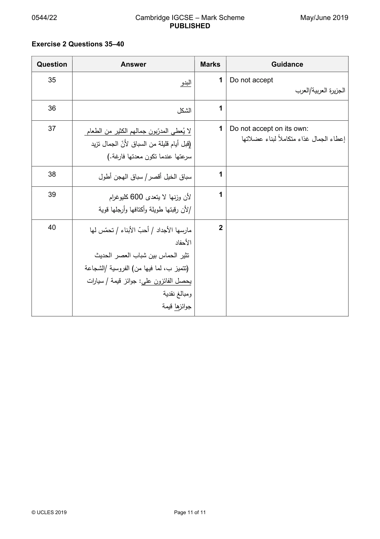 Mark scheme, page 11 of 11