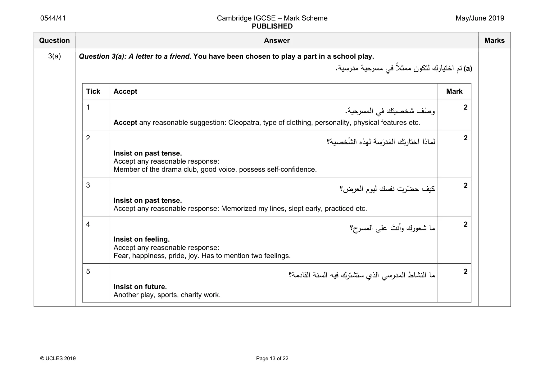 Mark scheme, page 13 of 22