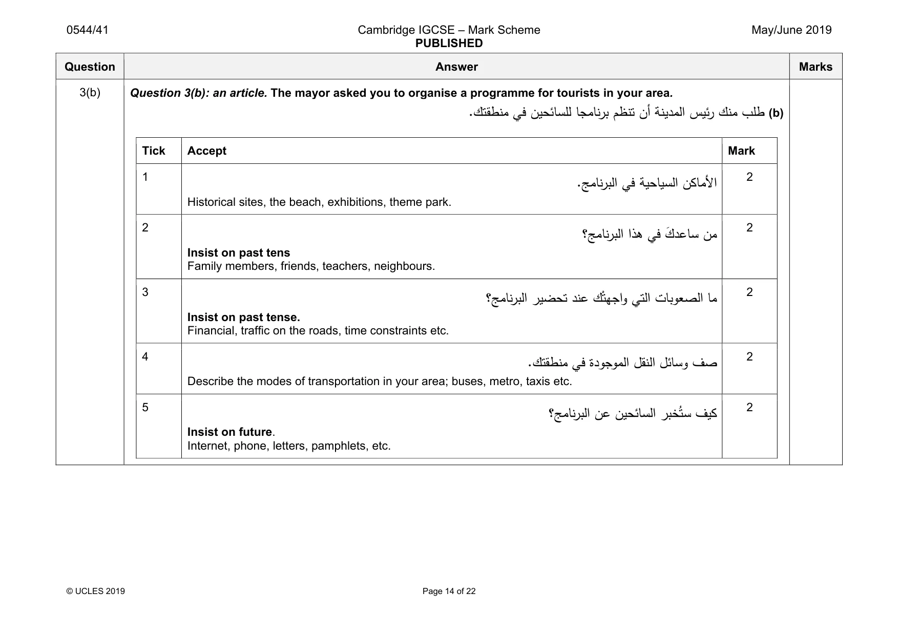 Mark scheme, page 14 of 22