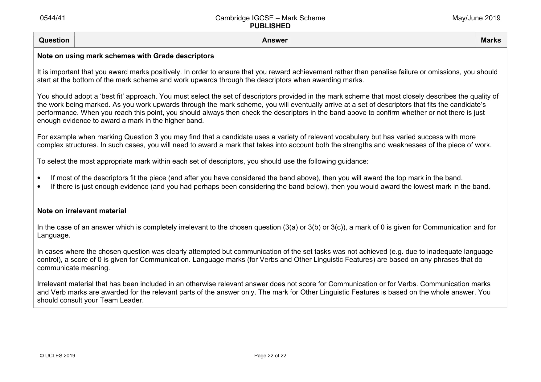 Mark scheme, page 22 of 22