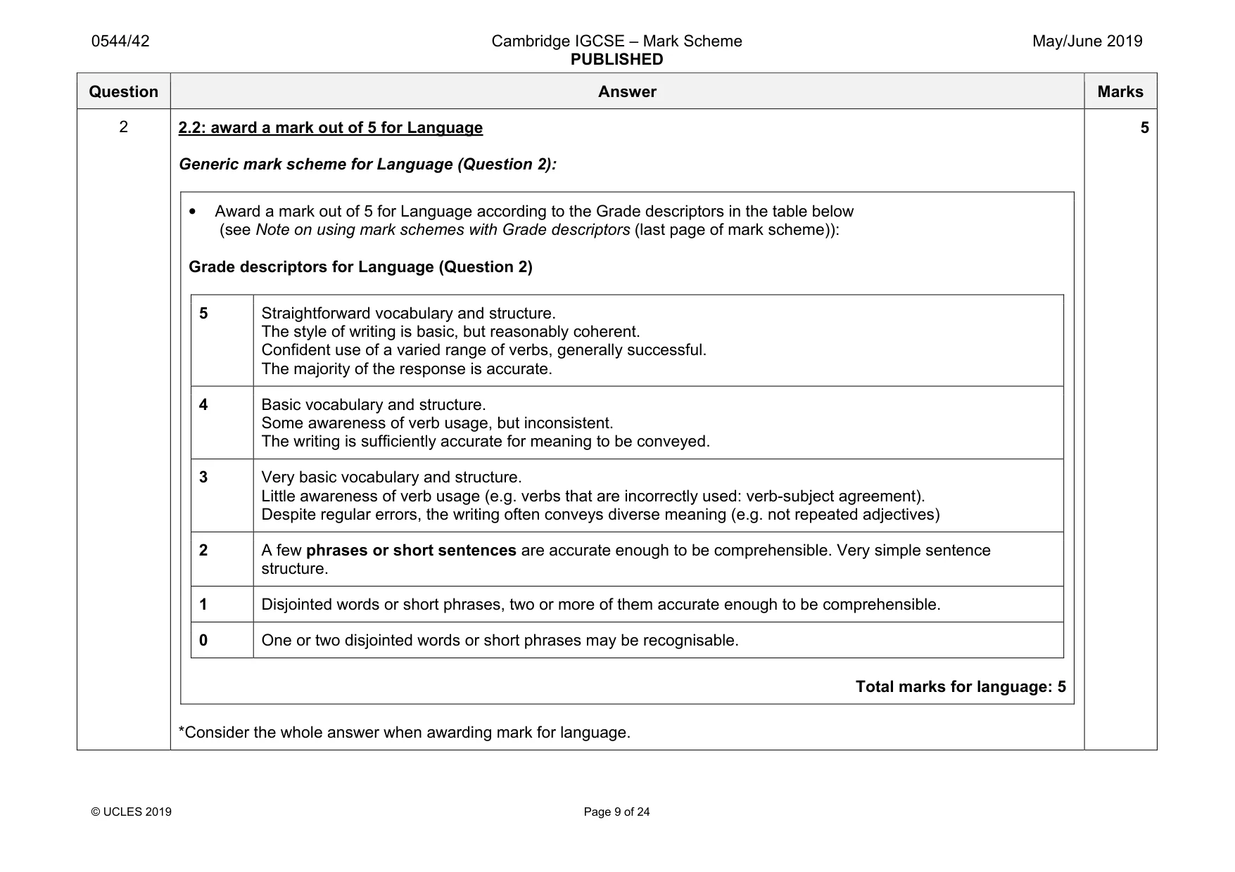 Mark scheme, page 9 of 24