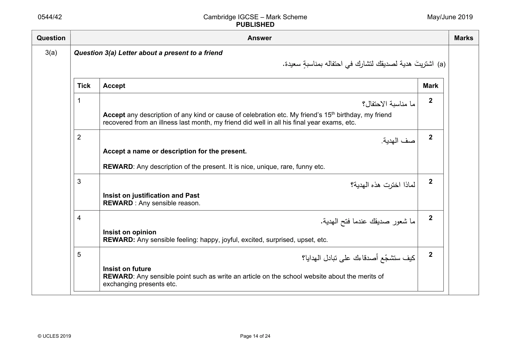 Mark scheme, page 14 of 24