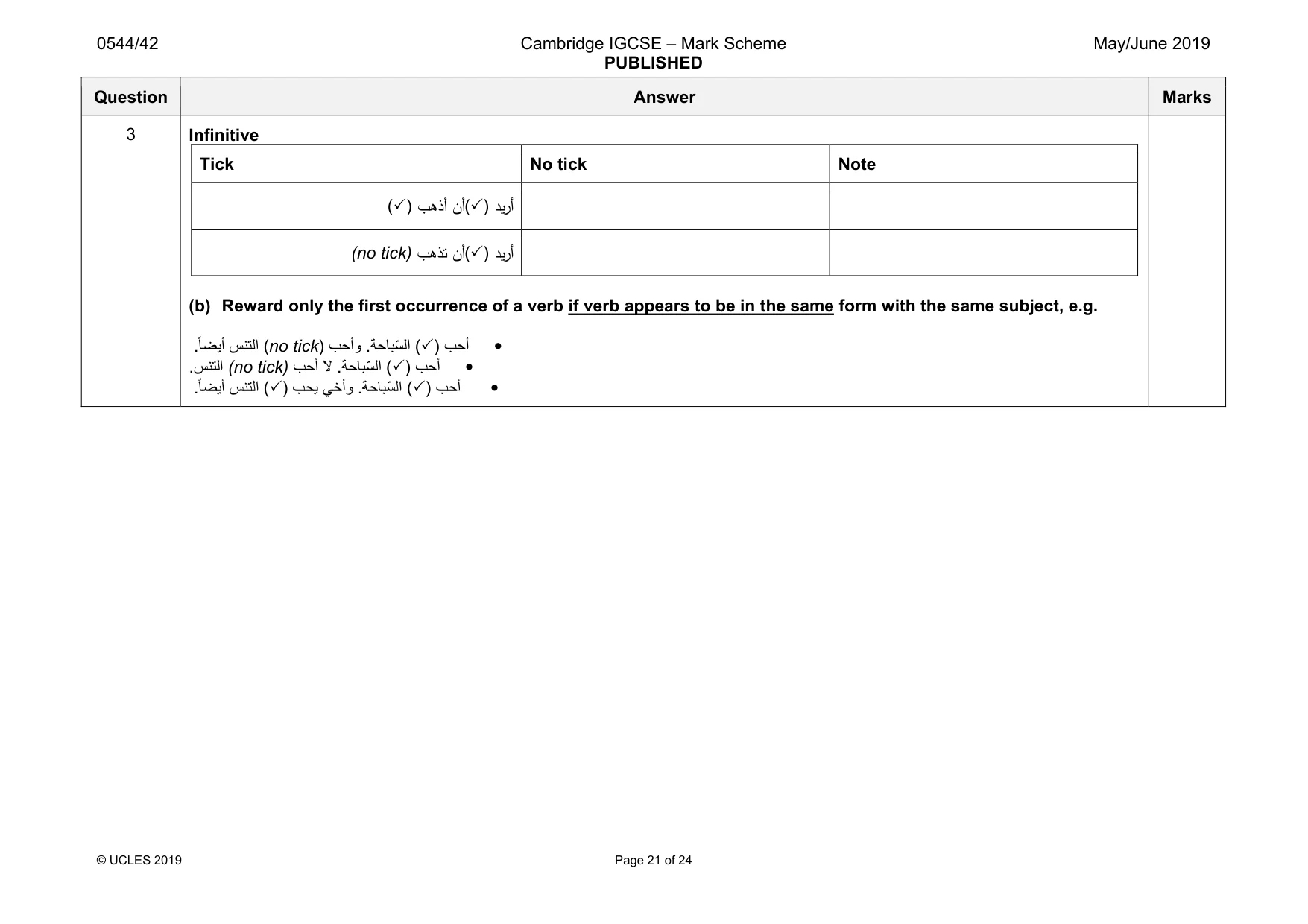 Mark scheme, page 21 of 24