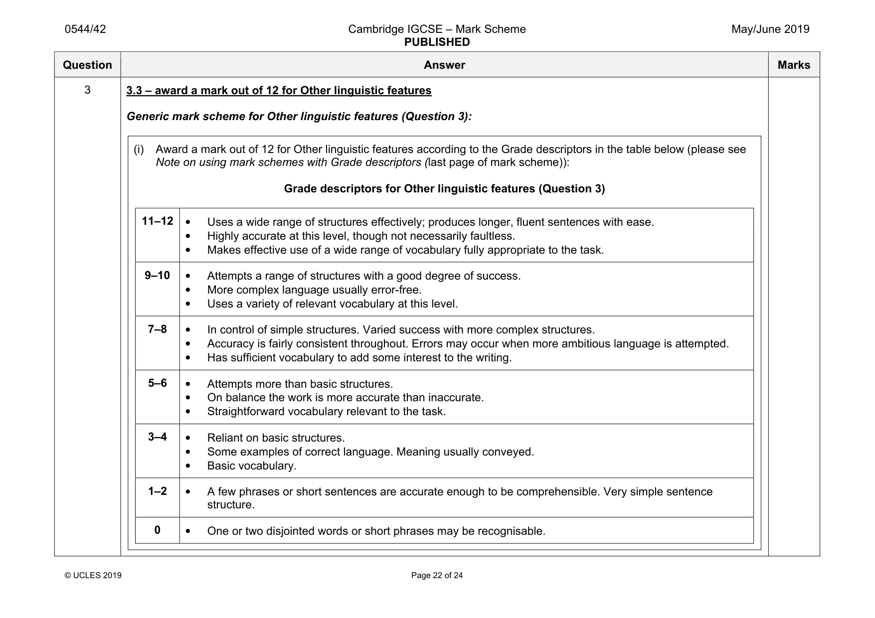 Mark scheme, page 22 of 24