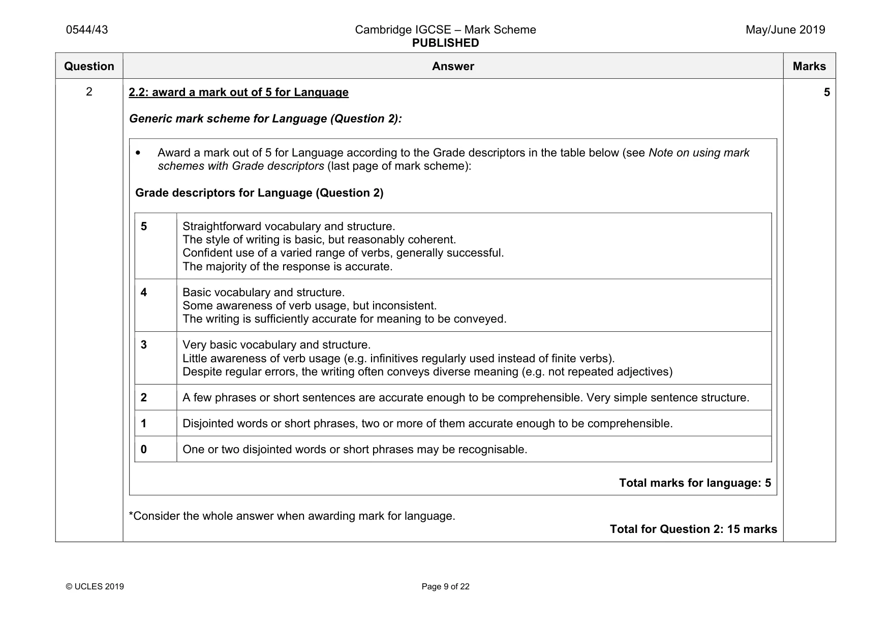 Mark scheme, page 9 of 22