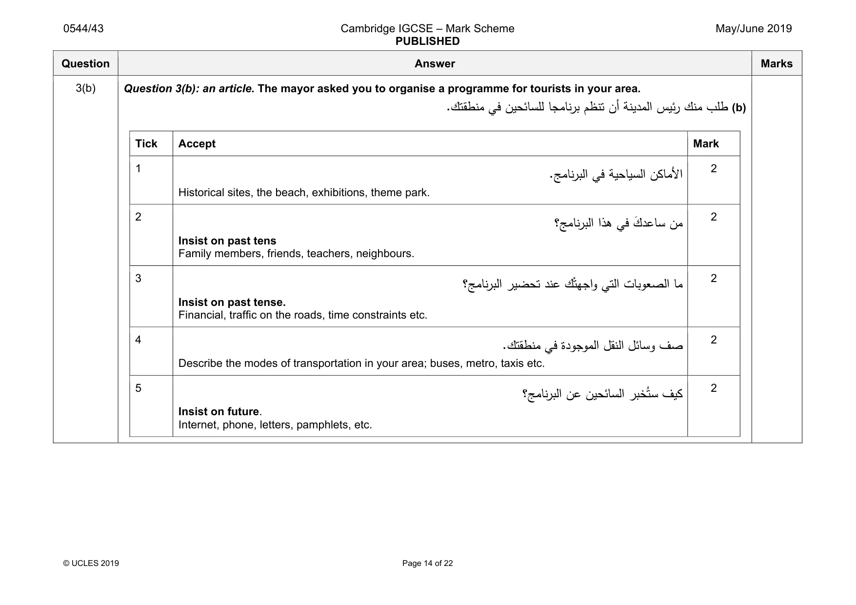 Mark scheme, page 14 of 22