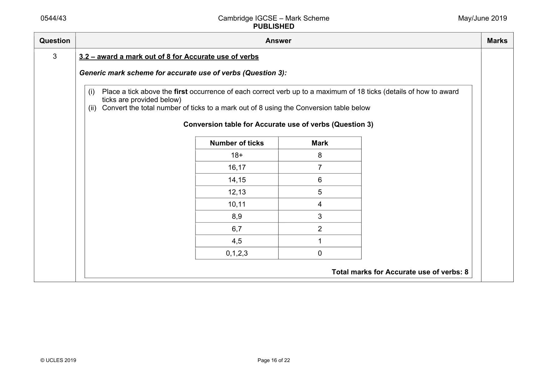 Mark scheme, page 16 of 22