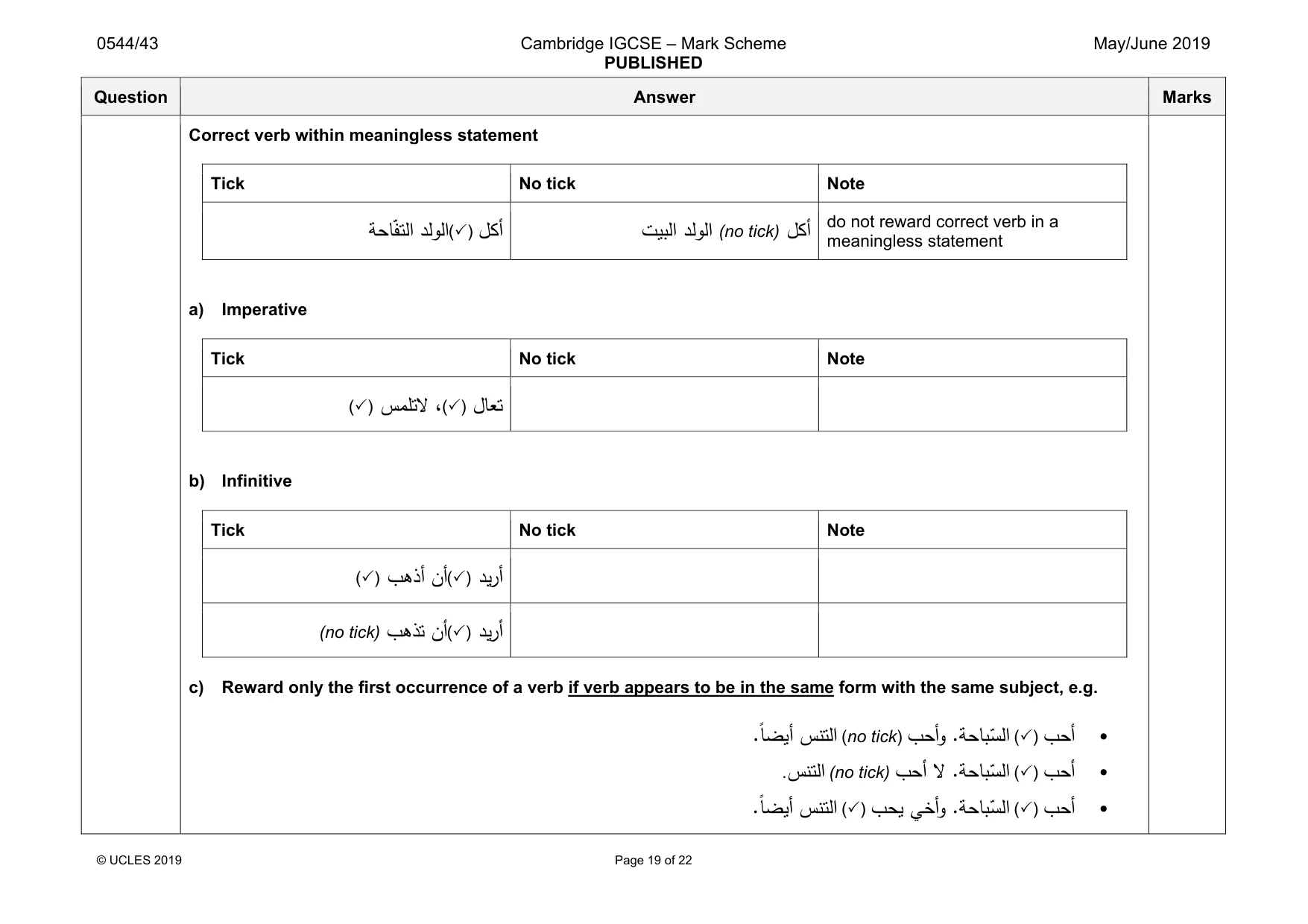 Mark scheme, page 19 of 22