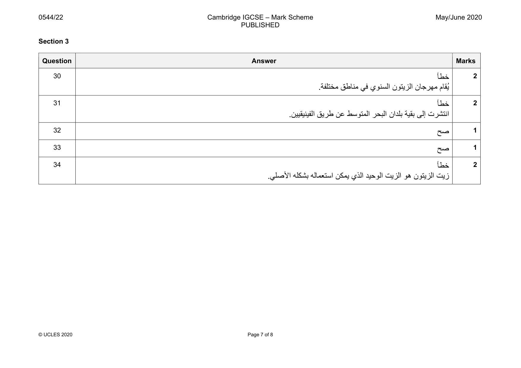Mark scheme, page 7 of 8