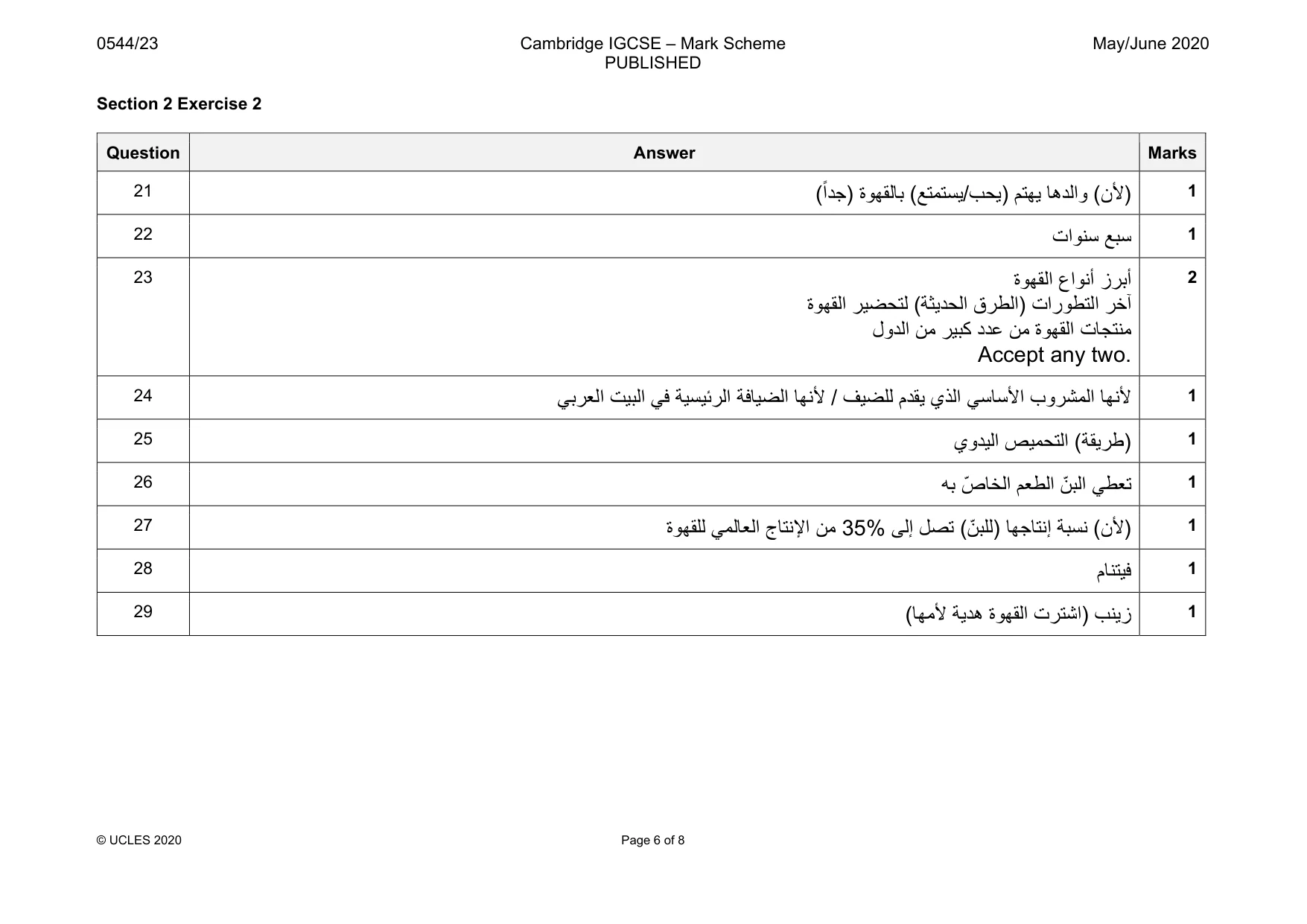 Mark scheme, page 6 of 8