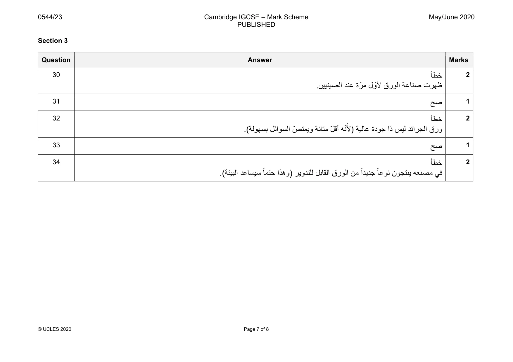 Mark scheme, page 7 of 8