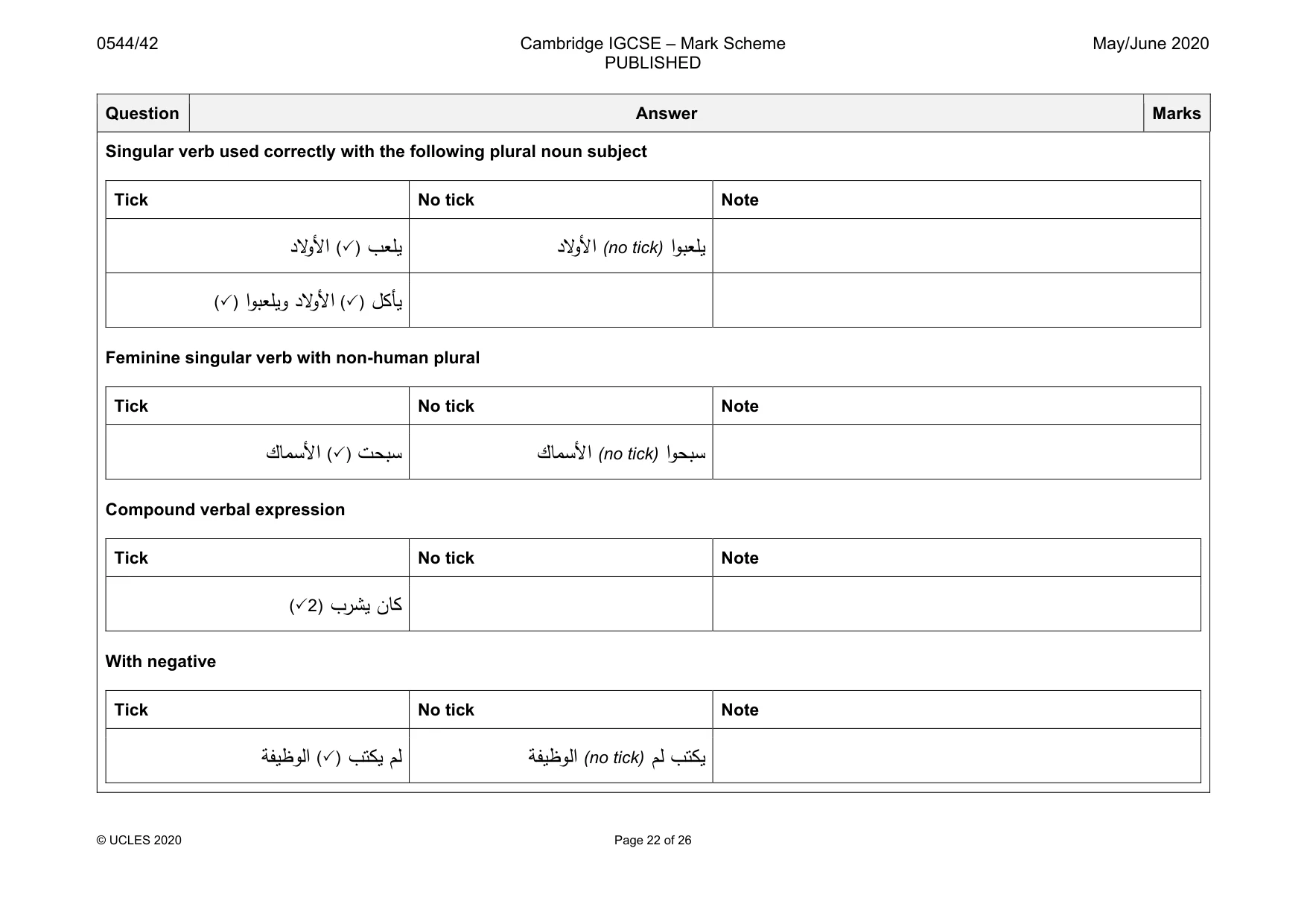Mark scheme, page 22 of 26