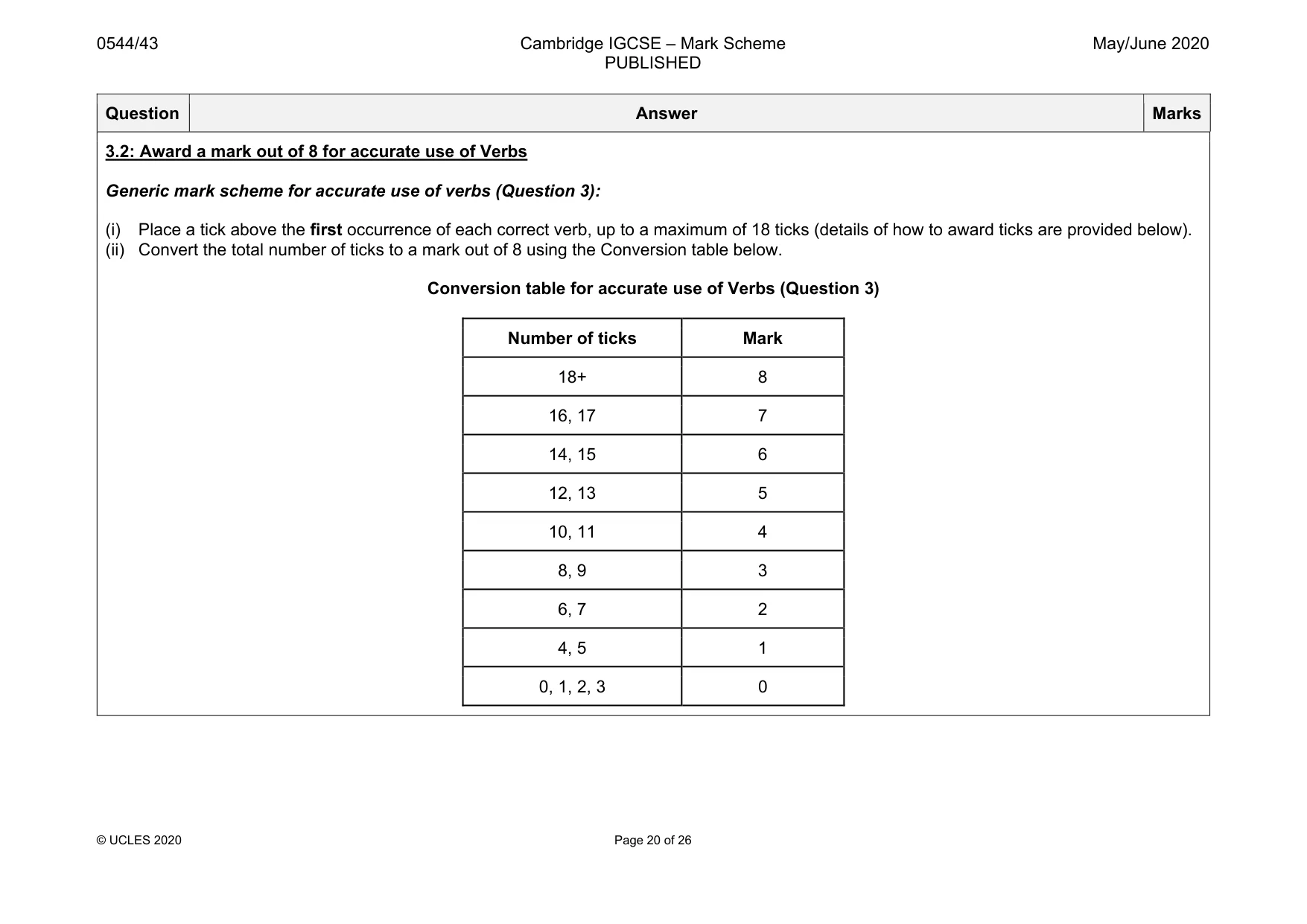 Mark scheme, page 20 of 26