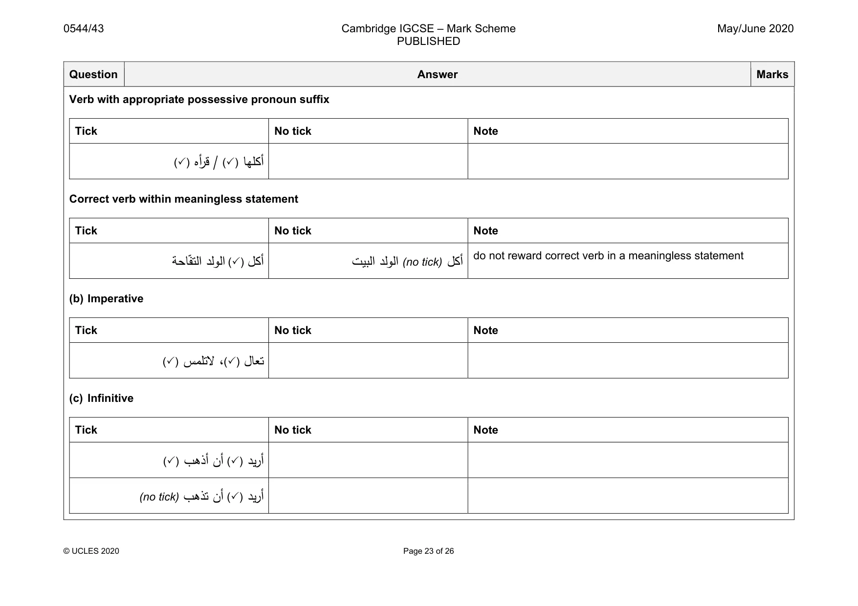 Mark scheme, page 23 of 26