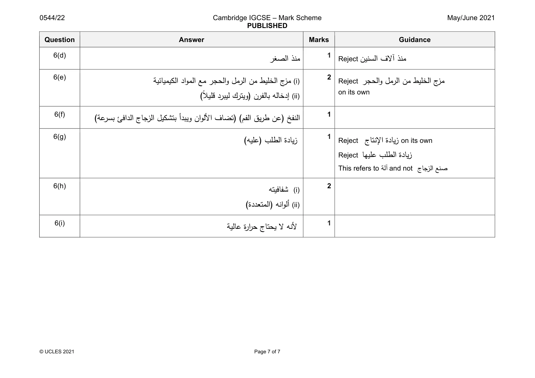 Mark scheme, page 7 of 7