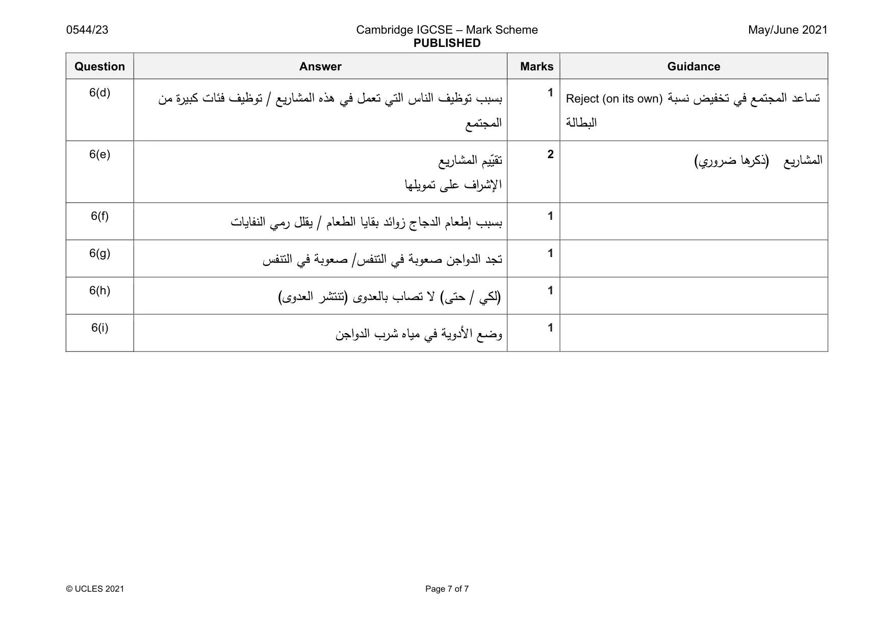 Mark scheme, page 7 of 7