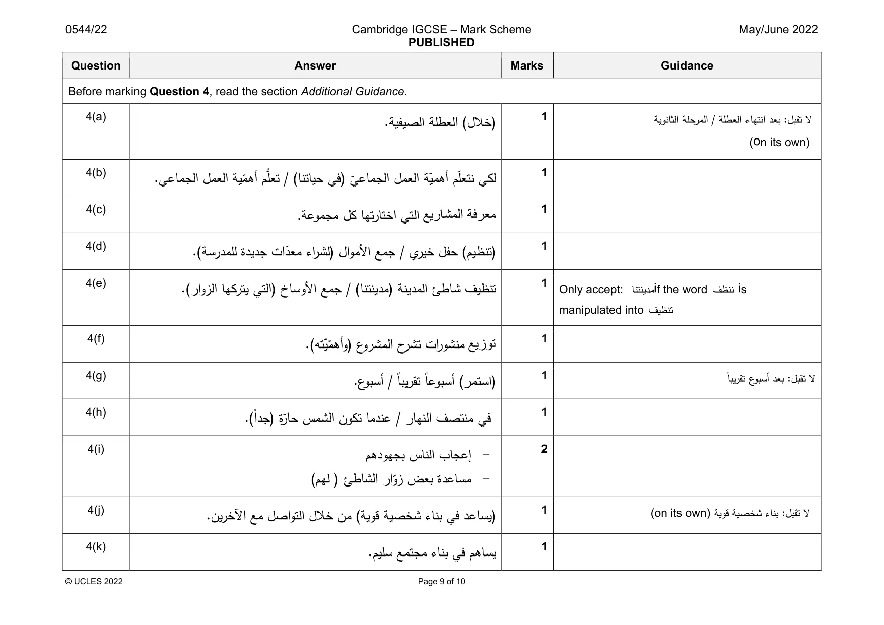 Mark scheme, page 9 of 10