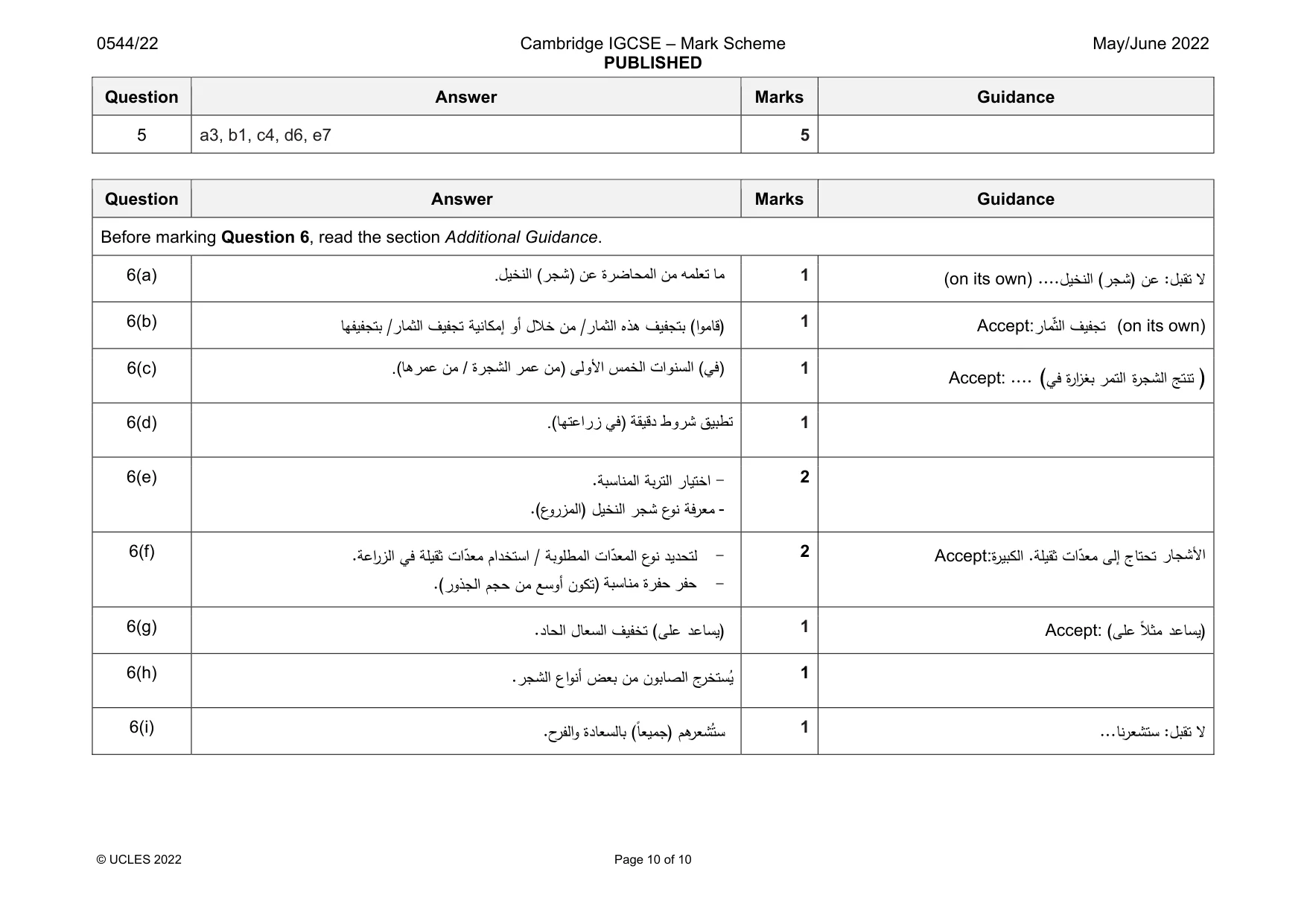 Mark scheme, page 10 of 10