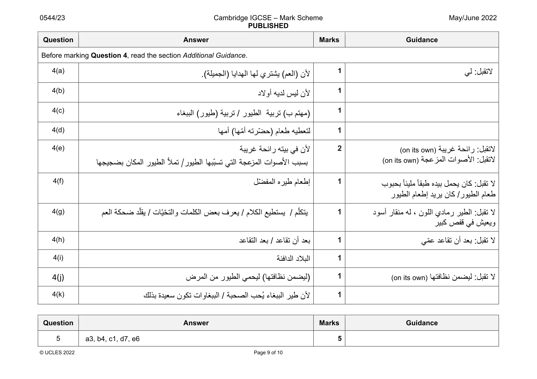 Mark scheme, page 9 of 10