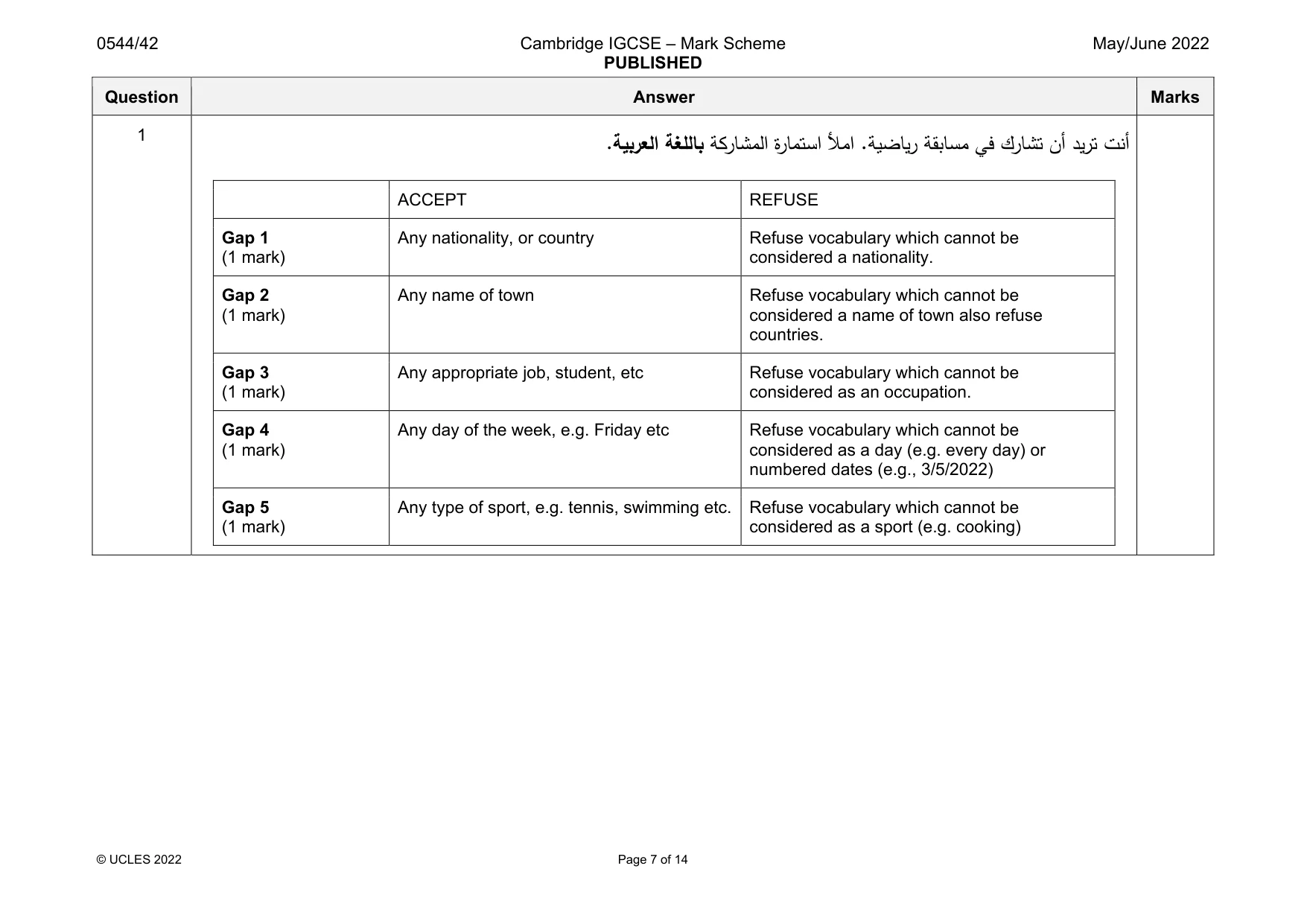 Mark scheme, page 7 of 14