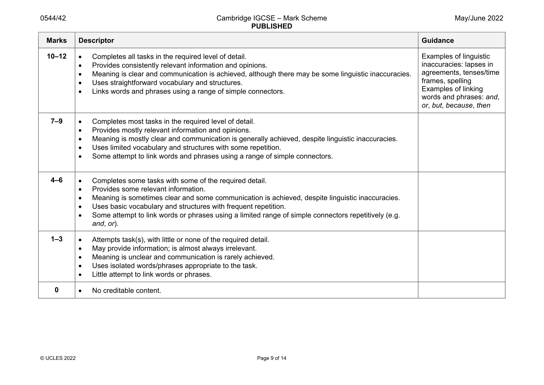 Mark scheme, page 9 of 14