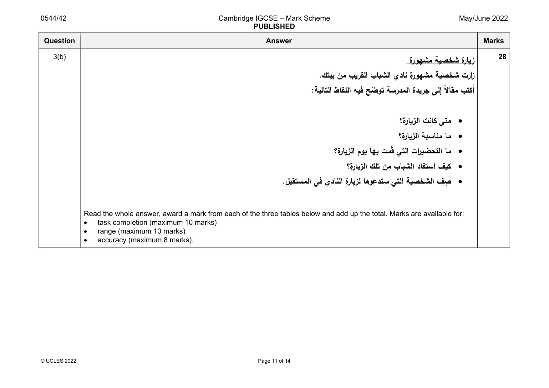 Mark scheme, page 11 of 14