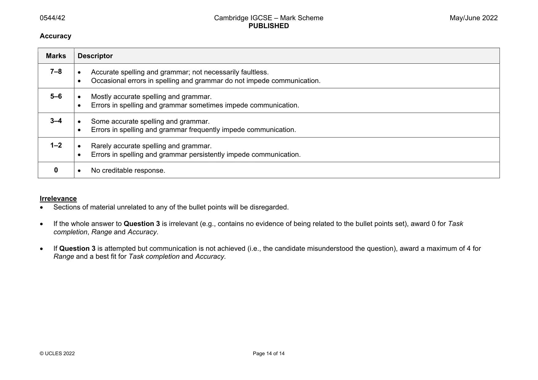 Mark scheme, page 14 of 14